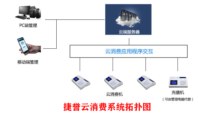 1618802402924417.png image.png